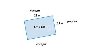 Дом 100м², 1-этажный, участок 5 сот.