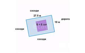Дом 198м², 2-этажный, участок 5 сот.