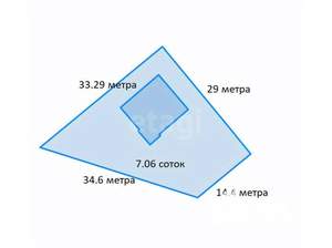 Дом 84м², 1-этажный, участок 7 сот.