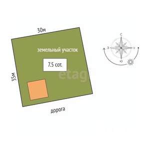 Дом 125м², 1-этажный, участок 8 сот.  