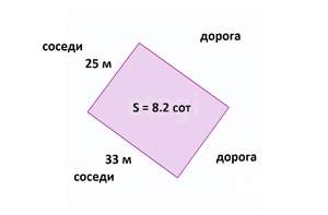 Дом 60м&sup2;, 1-этажный, участок 8 сот.  