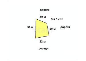 Дом 140м², 2-этажный, участок 5 сот.  
