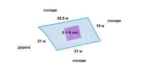 Дом 146м², 2-этажный, участок 6 сот.  