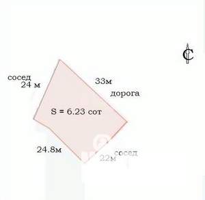 Дача 30м², 1-этажный, участок 6 сот.  