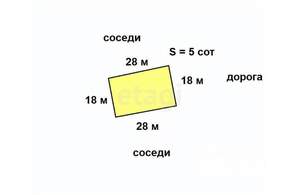 Дом 88м², 1-этажный, участок 5 сот.  