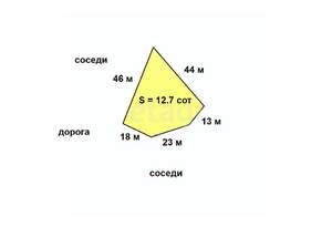 Дом 70м², 1-этажный, участок 13 сот.  