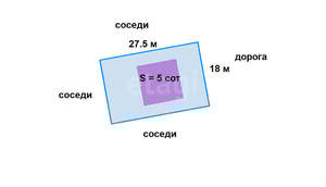 Дом 198м&sup2;, 2-этажный, участок 5 сот.  