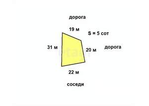 Дом 140м², 2-этажный, участок 5 сот.  