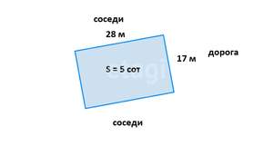 Дом 100м&sup2;, 1-этажный, участок 5 сот.  
