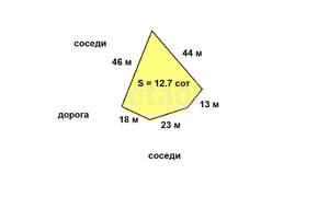 Дом 70м², 1-этажный, участок 13 сот.  