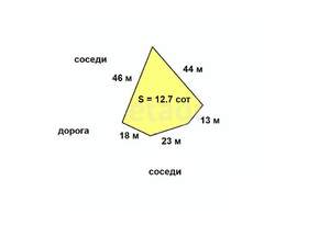 Дом 70м², 1-этажный, участок 13 сот.  