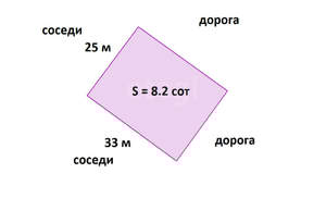 Дача 60м², 1-этажный, участок 8 сот.  