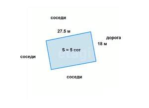 Дом 88м², 1-этажный, участок 5 сот.  