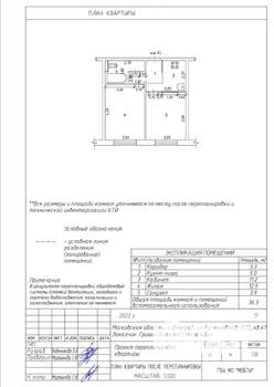 1-к квартира, вторичка, 36м2, 6/9 этаж